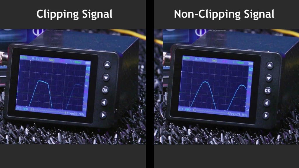How to set amplifier gains What is clipping? Smoke!! Quality
