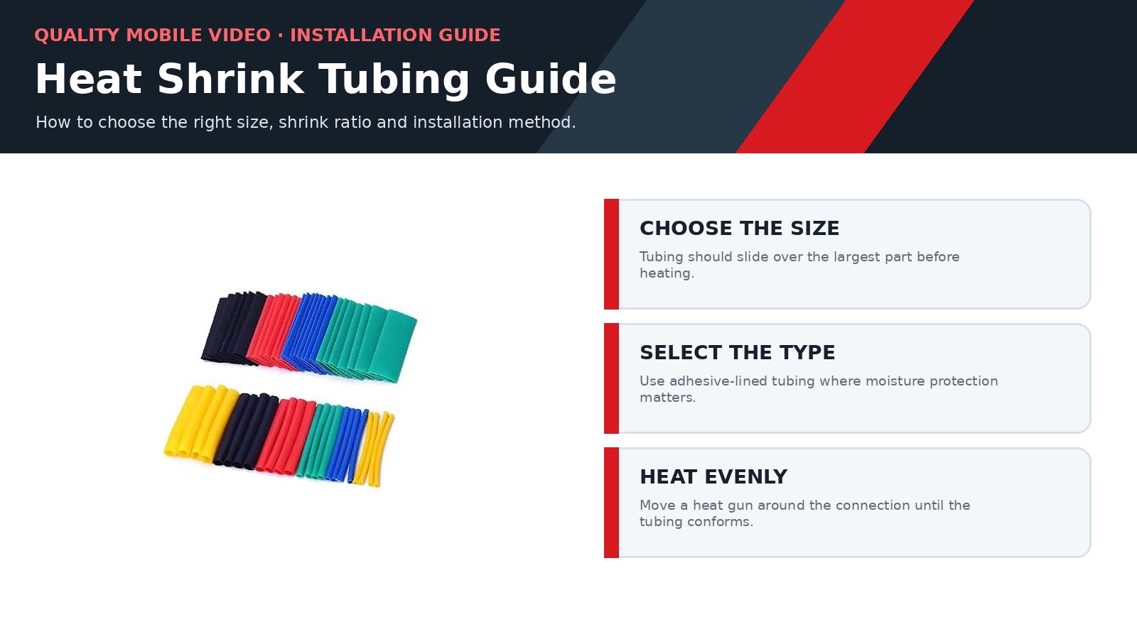 Heat shrink tubing guide showing assorted automotive tubing and selection steps for sizing, type and installation.