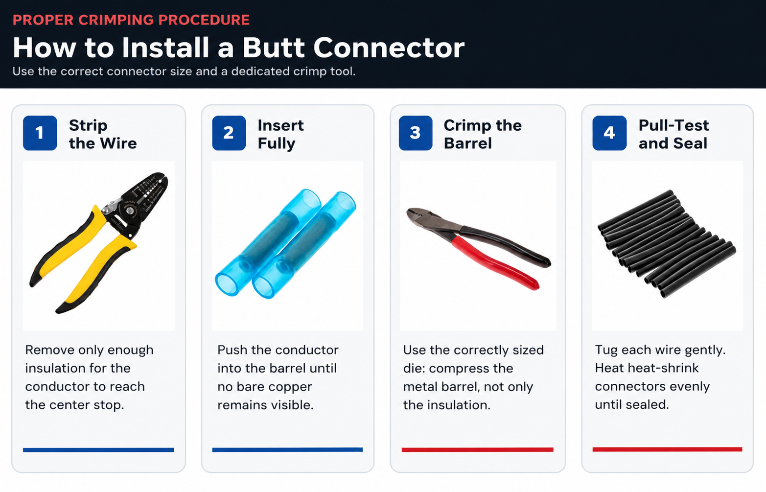 Four-step guide showing how to strip wires, insert them into a butt connector, crimp the barrel and pull-test the finished splice.